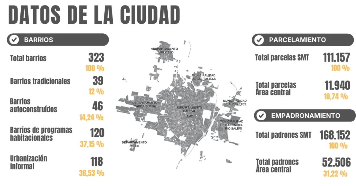 content-image-ciudad2.-1774569027097.jpg