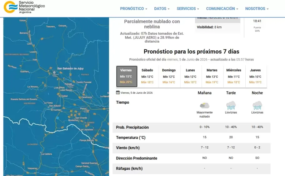 Pronóstico extendido