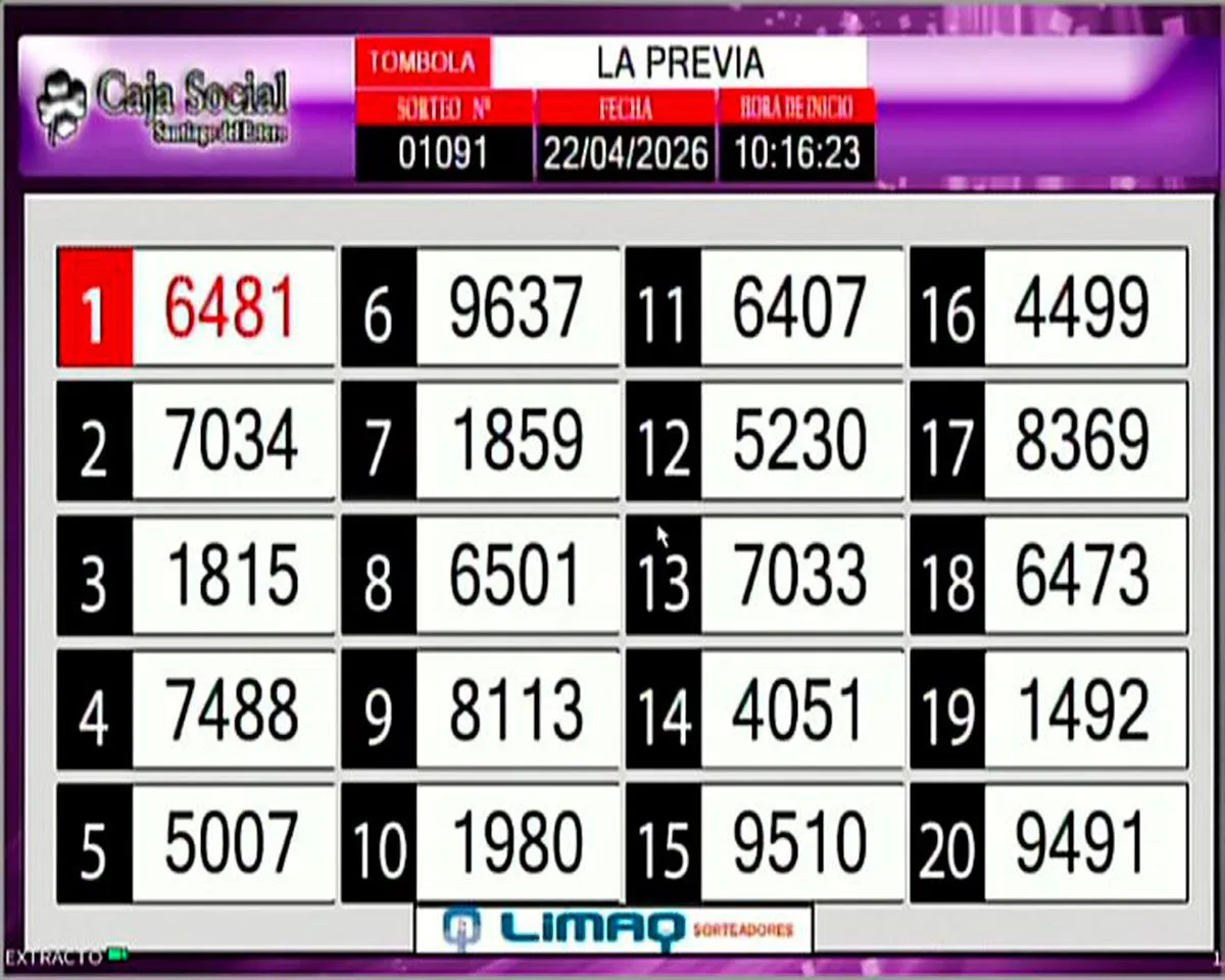 Lista de números ganadores de La Previa