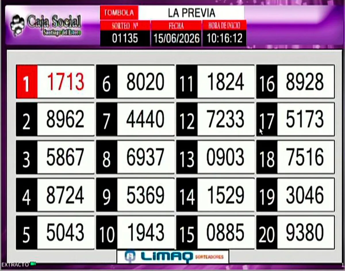 Resultados La Previa