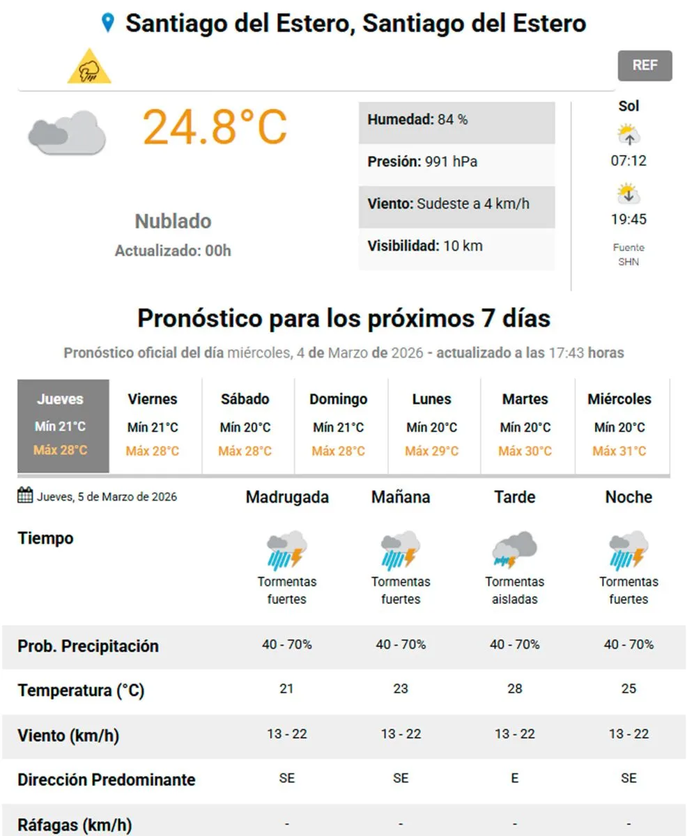 Alerta amarilla jueves