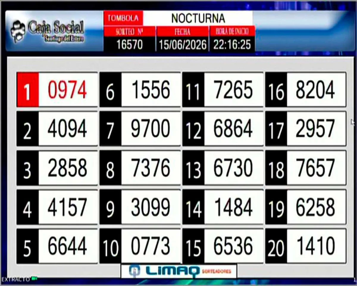 Resultados Nocturna