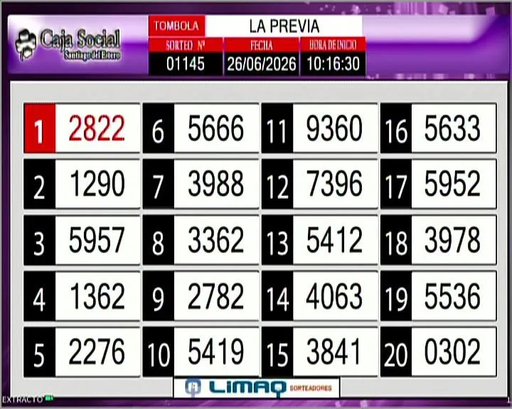 Resultados Tómbola Santiagueña La Previa