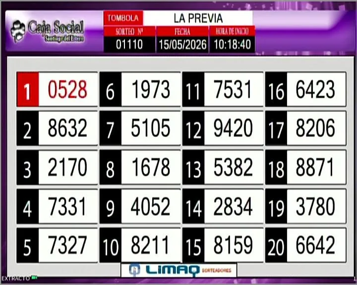 Resultados del sorteo La Previa
