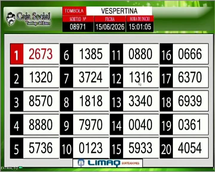 Resultados Vespertina