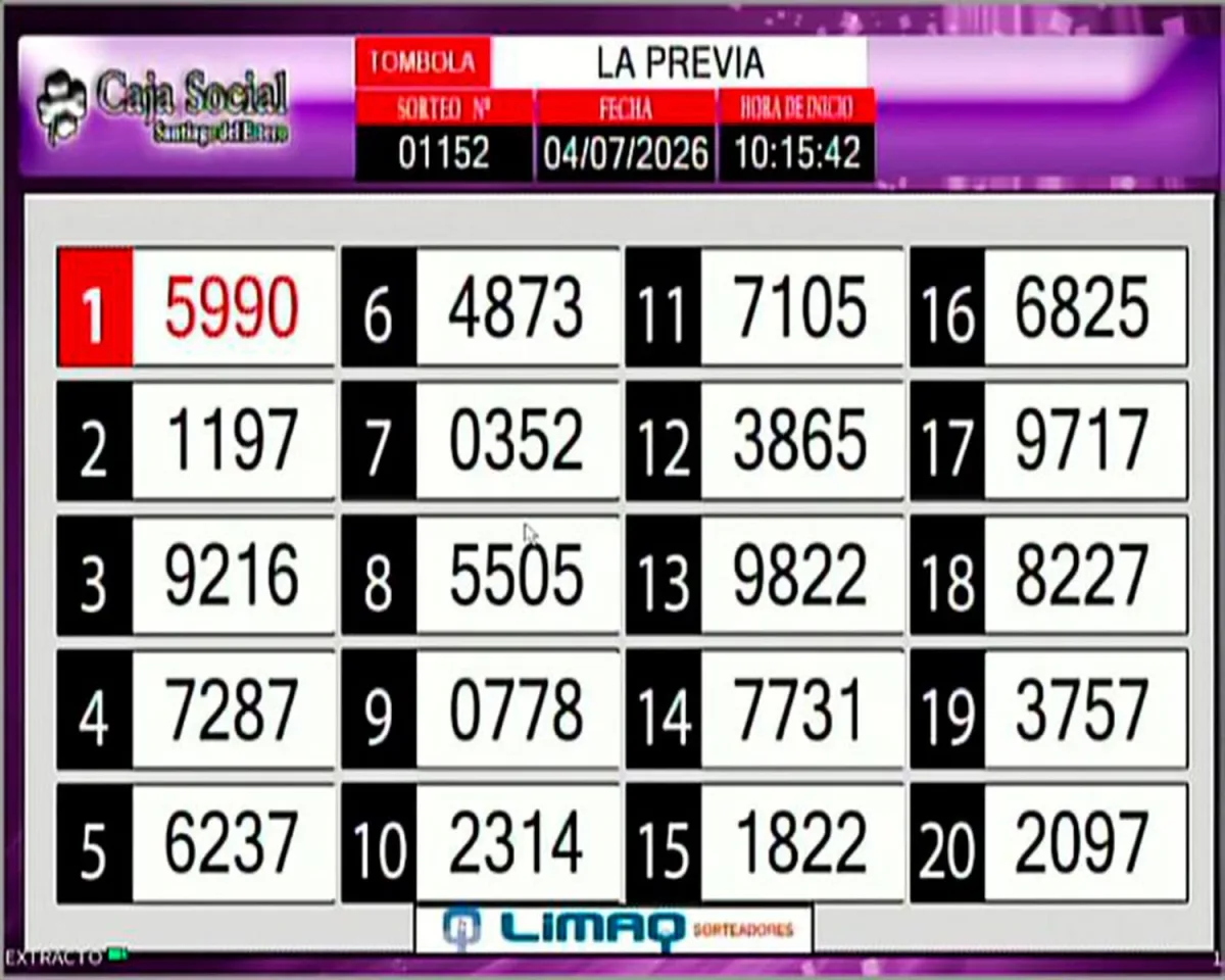 Resultados La Previa