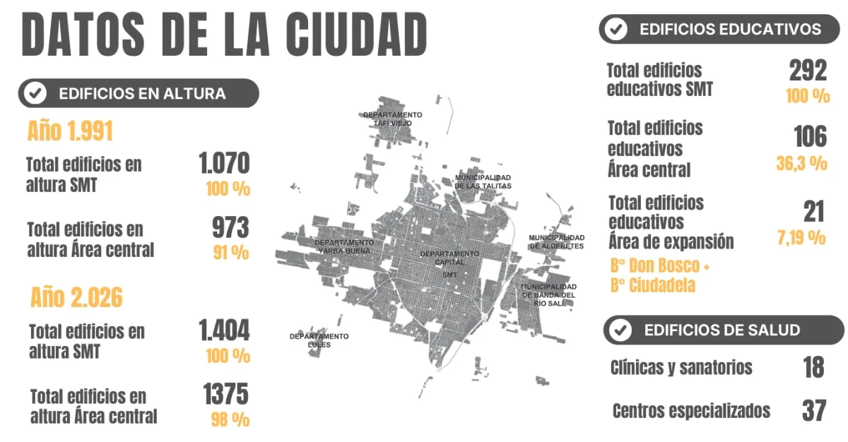 content-image-ciudad3.-1774569079239.jpg