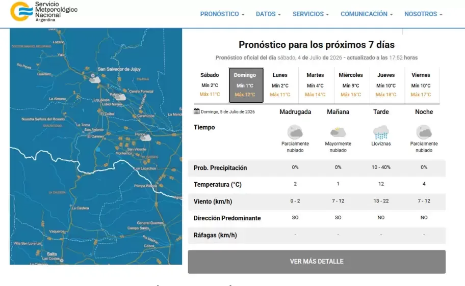 pronóstico extendido