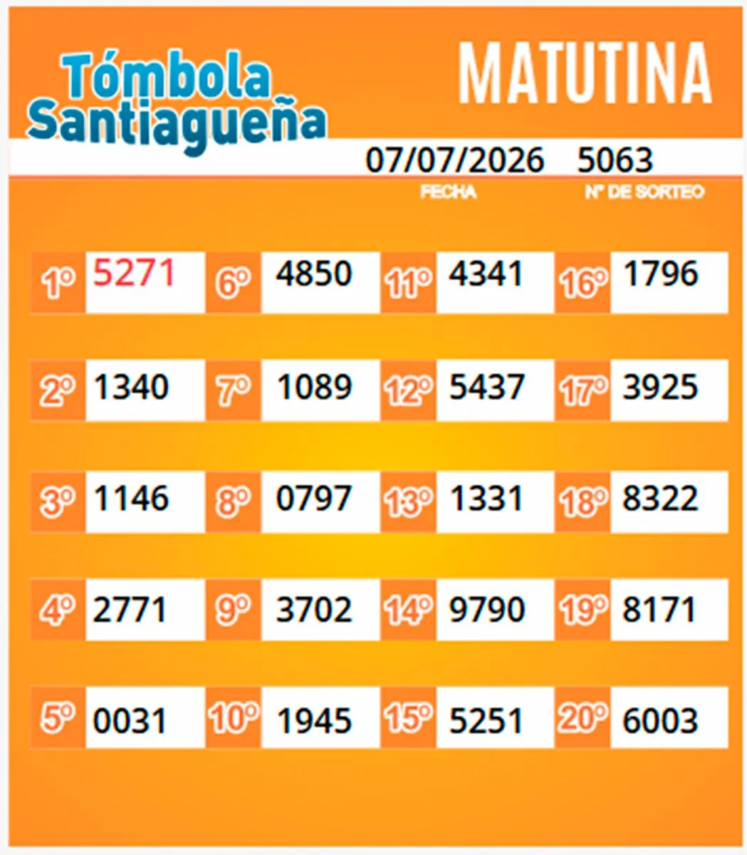 Lista de números de La Matutina