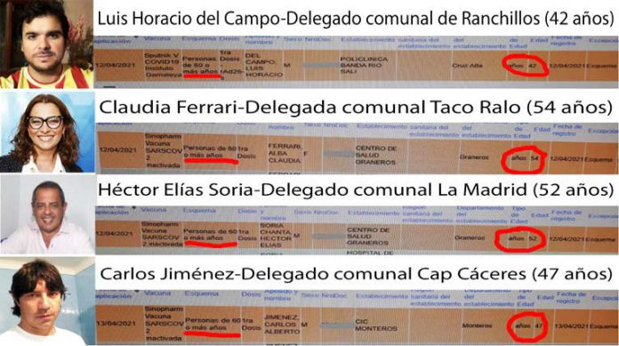 Un delegado comunal de Monteros figura vacunado de Covid-19
