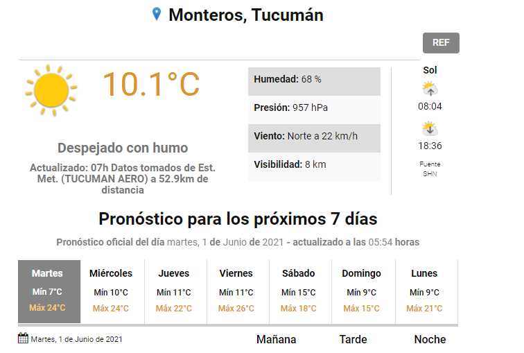 Fresco y soleado: así será el clima en Tucumán este martes