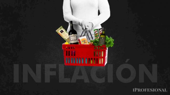 INFLACION EN ARGENTINA